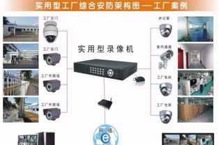 弱電工程與智能安防 構(gòu)建現(xiàn)代企業(yè)的數(shù)字化神經(jīng)與安全屏障