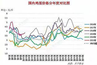 大商所:加快推進集裝箱運力期貨和乙二醇、苯乙烯期權上市